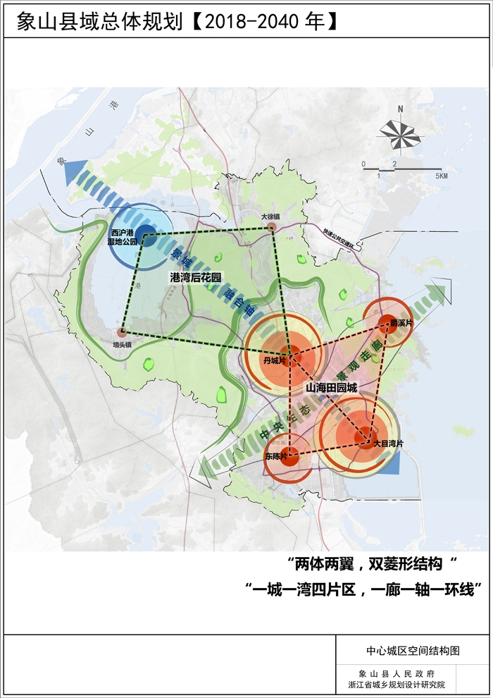 县域总体规划编制:描绘美丽象山发展蓝图